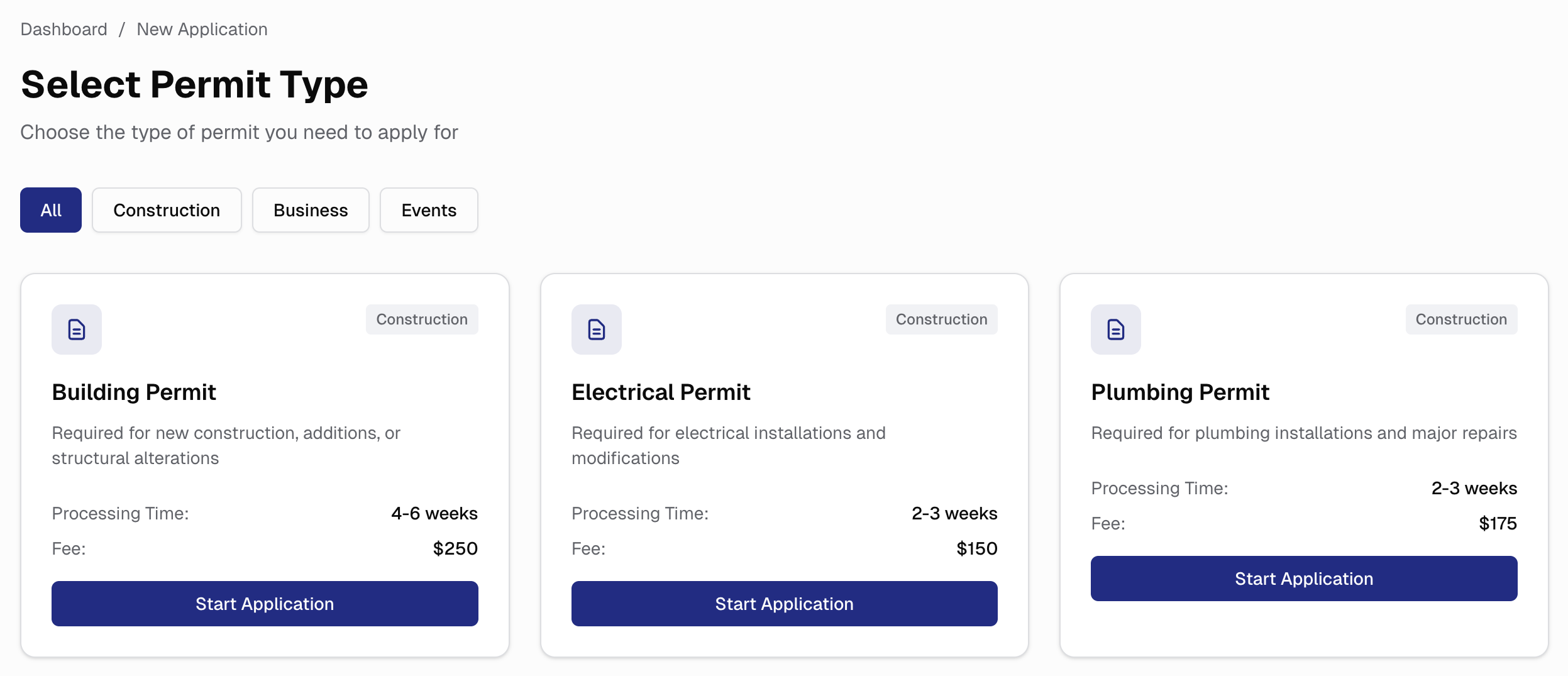 Permit Dashboard